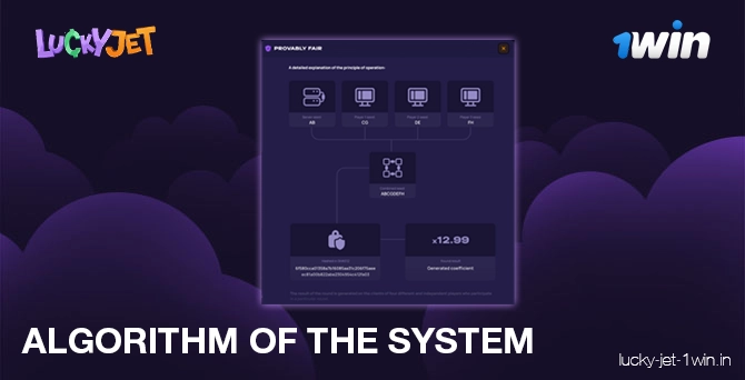 algorithm of the system – Lucky Jet Safe and legal algorithm of coefficient generation